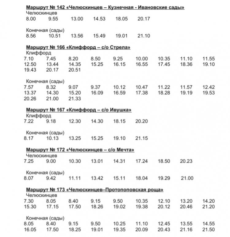 Минеральные воды оренбург расписание. Расписание дачных автобусов Оренбург 2021 от Клиффорда. Расписание дачных автобусов Оренбург. Маршрут 41 автобуса Оренбург расписание.