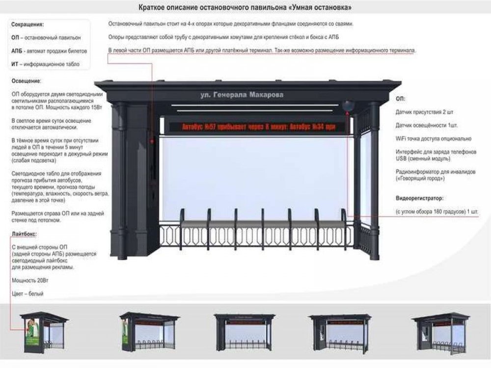 Проект умная остановка