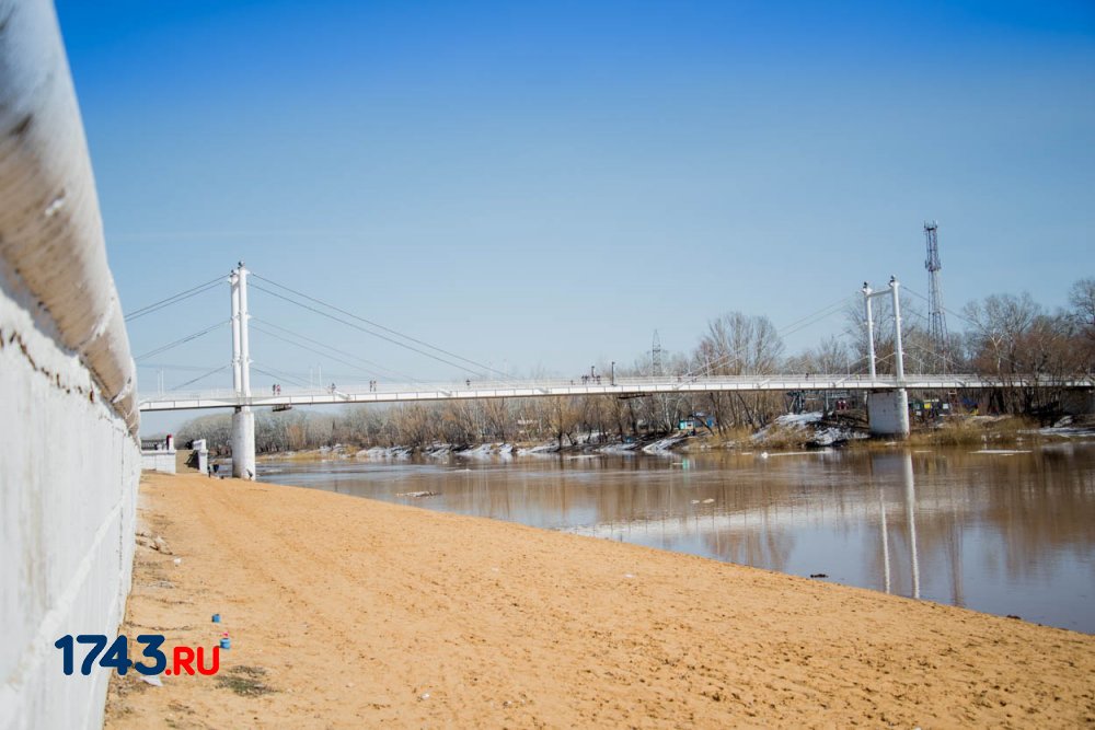 Какой уровень урала в городе оренбурге