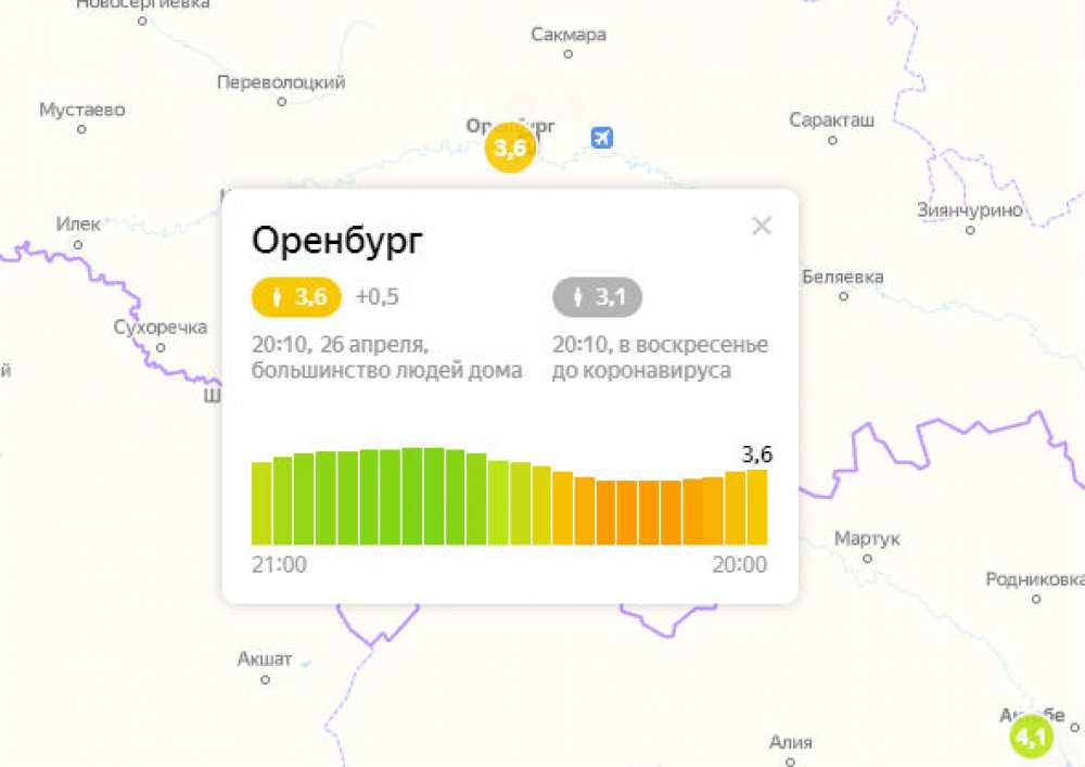 Оренбургский индекс. Индекс Оренбурга. Оренбург индекс индекс. Какой индекс в Оренбурге. Индекс Оренбурга по улицам.