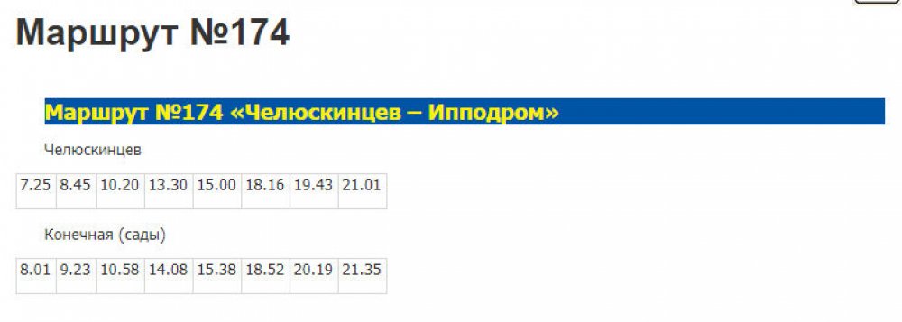 174 автобус сыктывкар. Расписание 174 автобуса Оренбург. Расписание автобуса дачного Оренбург 174. График маршрута 174 маршрута Оренбург. Автобус 174 маршрут.