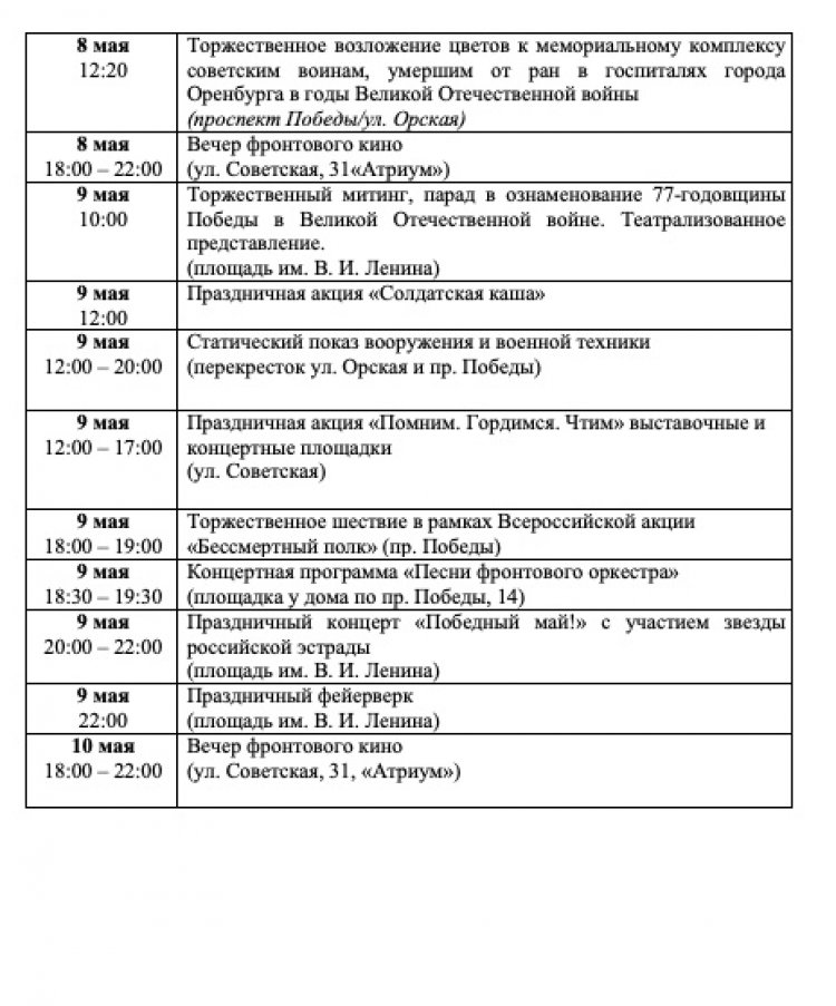 План мероприятий на 9 мая в оренбурге