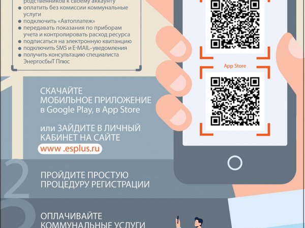 Офис «ЭнергосбыТ Плюс» в Новоорске закрывается на ремонт