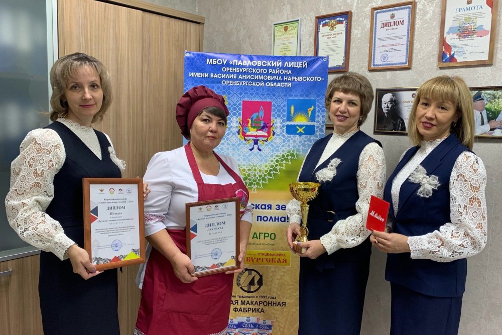 Сайт лицей 8 оренбург. Школа 8 лицей оренбург. Сайт лицей 8 оренбург. Лицей 7 оренбург. Лицей 8 оренбург внутри.