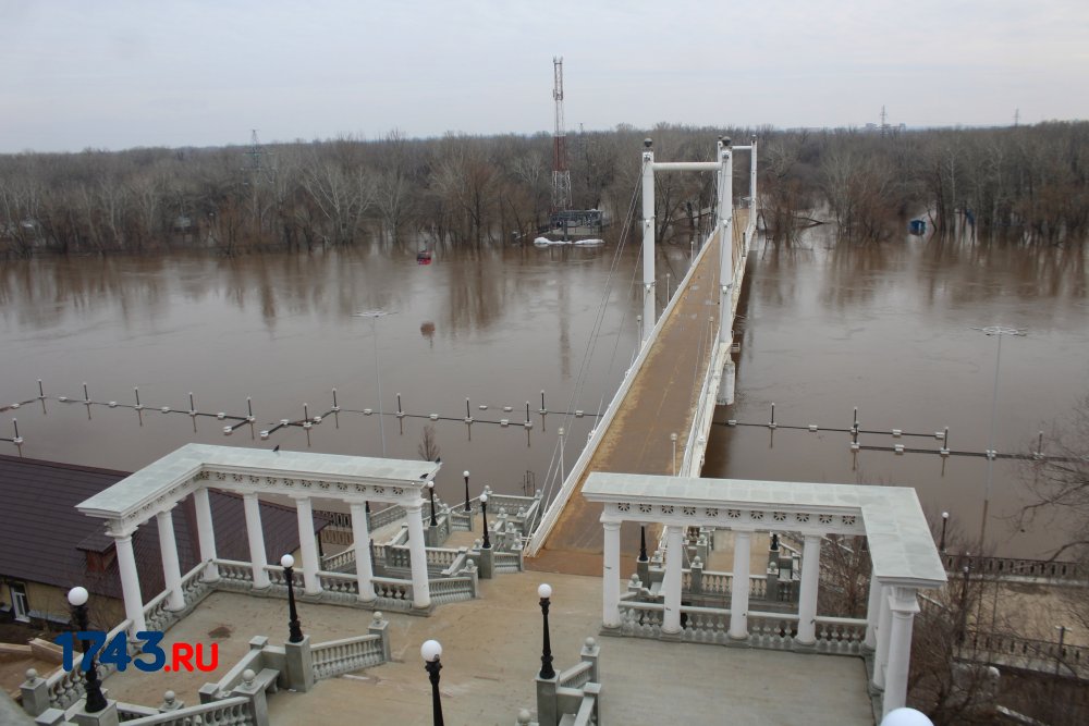 Оренбург паводок сегодня 9 января