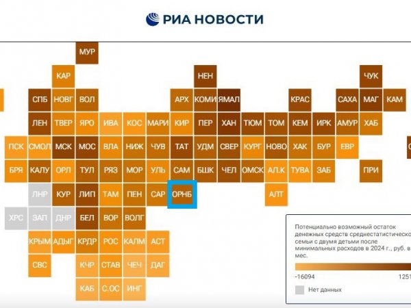 Оренбургская область заняла 30 место в российском рейтинге благосостояния