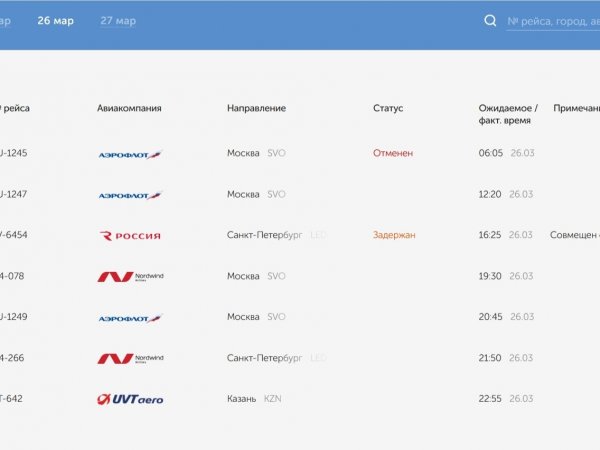 Рейс в Москву отменён, в Санкт-Петербург задержан