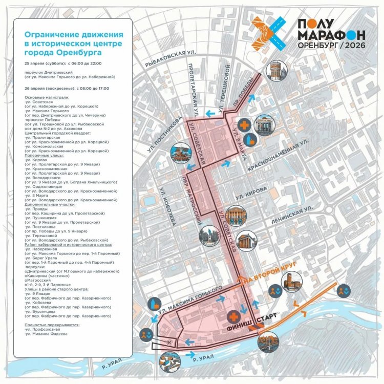 схема Марафона