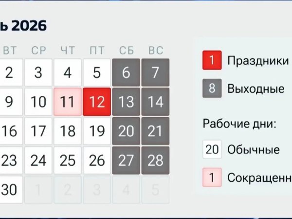 продлится она с 8 по 11 июня 
