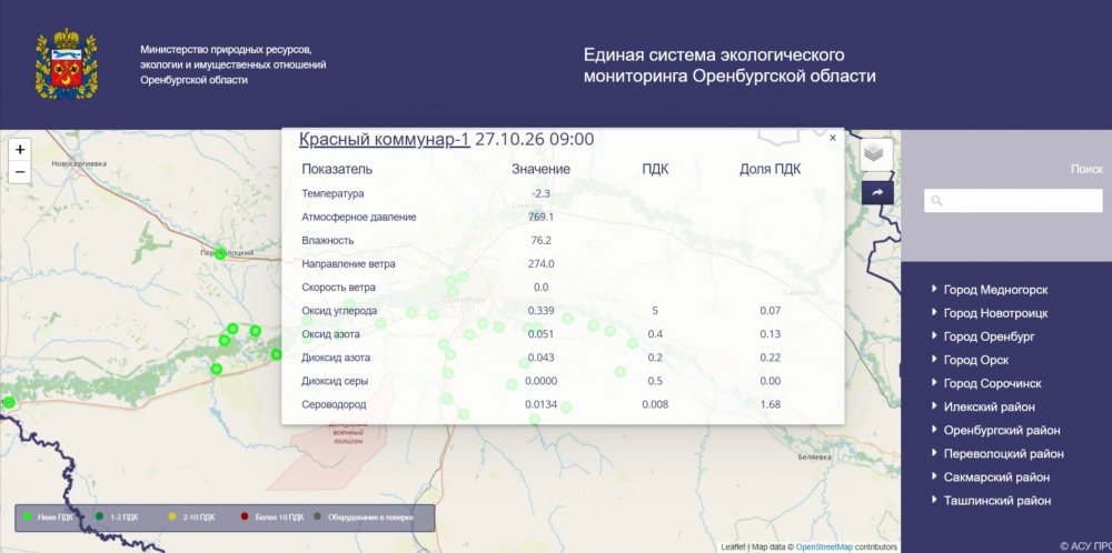 Экопосты под Сакмарой показывают превышение сероводорода
