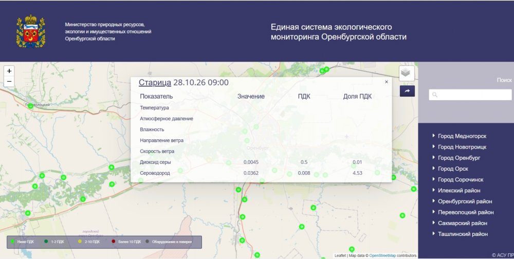 Превышение сероводорода зафиксировано под Оренбургом