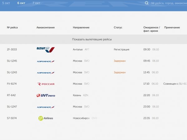 Задержка рейсов из Оренбурга по причине введения ограничений в аэропортах Москвы