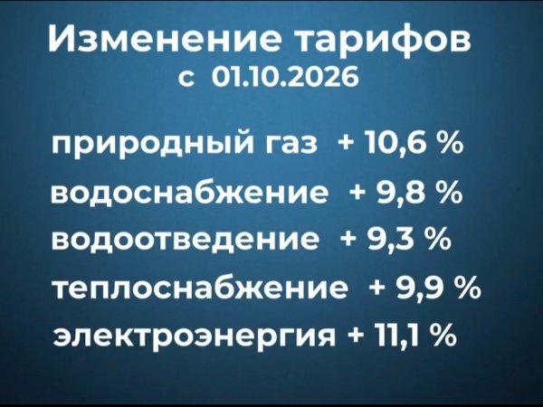 С 1 октября в Оренбуржье на 12,5% подрастут тарифы на коммунальные ресурсы