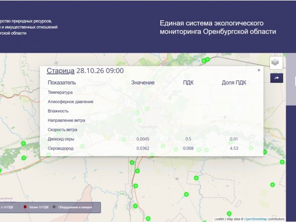 Превышение сероводорода зафиксировано под Оренбургом